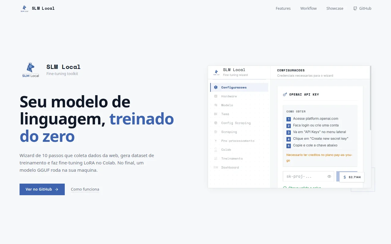 SLM Setup Wizard